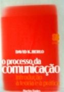 O Processo da Comunicao